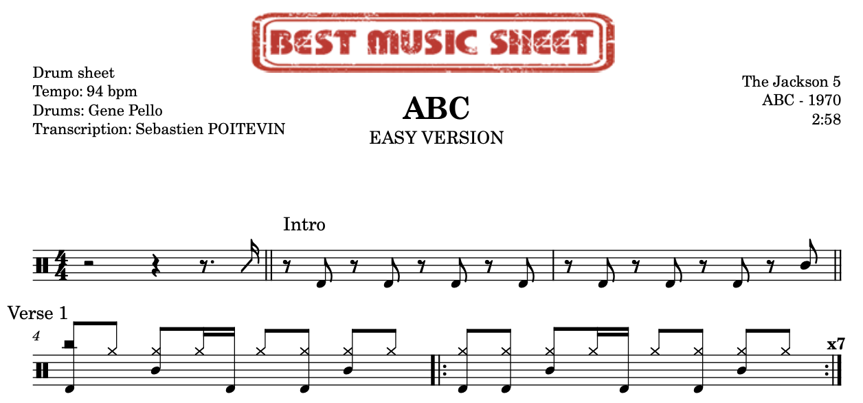 Sample drum sheet easy of ABC by The Jackson 5