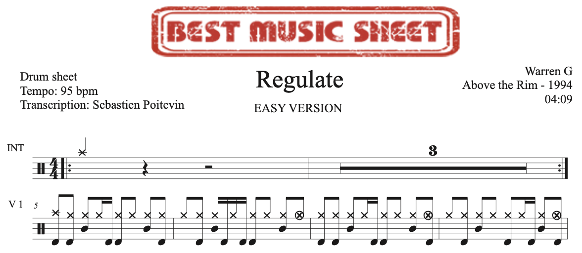 Sample drum sheet easy of Regulate by Warren G