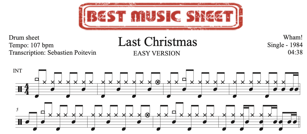 Sample drum sheet easy of Last Christmas by Wham!