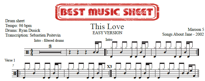 Sample drum sheet easy of This Love by Maroon 5