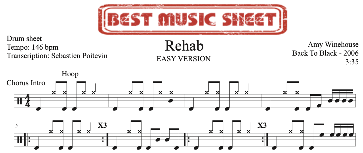 Sample drum sheet easy of Rehab by Amy Winehouse
