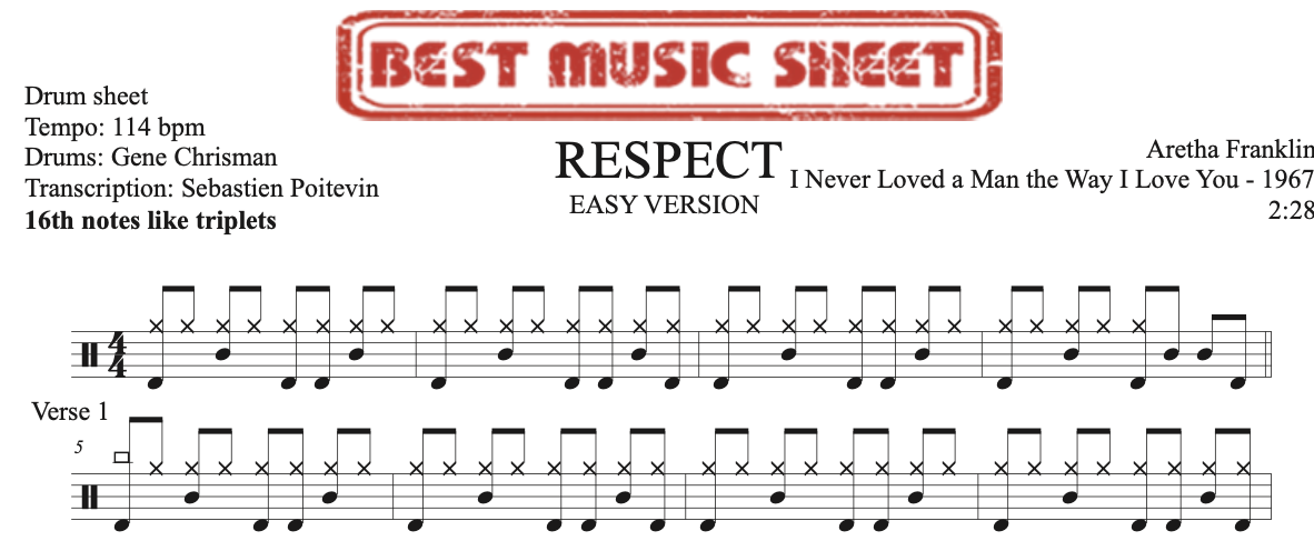 Sample drum sheet easy of Respect by Aretha Franklin