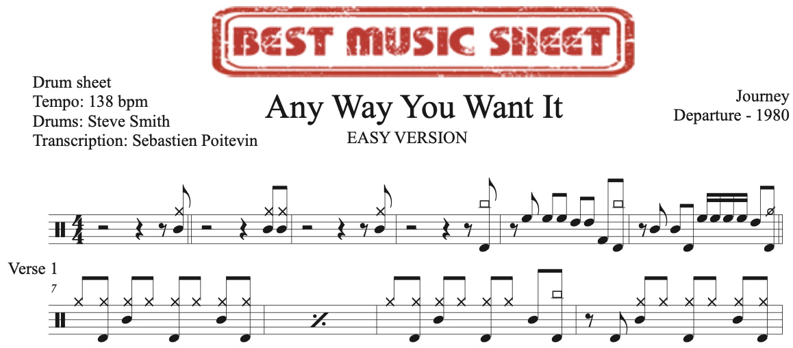 Extrait partition de batterie facile Anyway You Want It de Journey