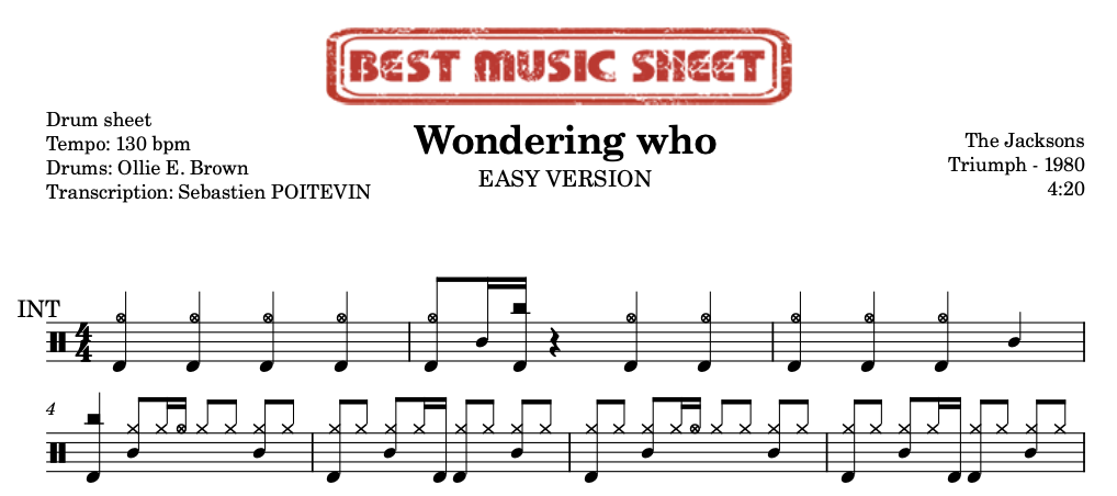 Sample drum sheet easy of Wondering who by The Jacksons