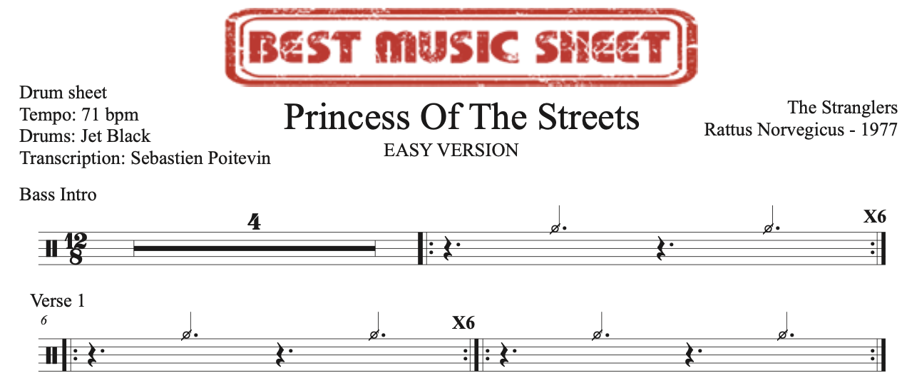 Sample drum sheet easy of Princess Of The Streets by The Stranglers