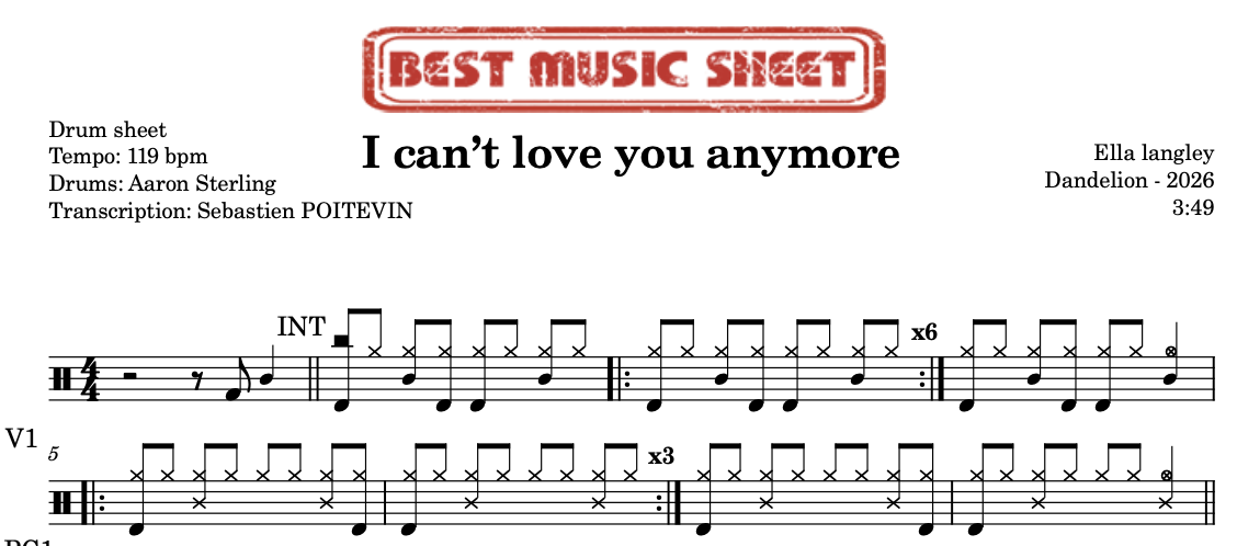 Sample drum sheet of I Can’t Love You Anymore by Ella Langley