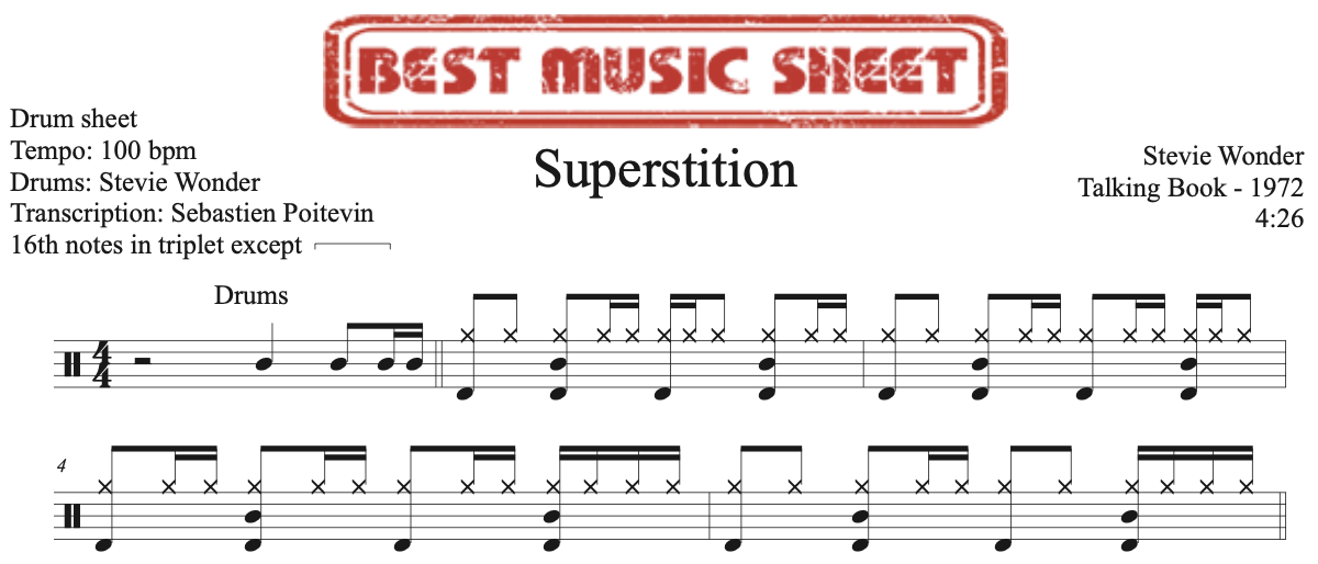 Sample drum sheet of Superstition by Stevie Wonder