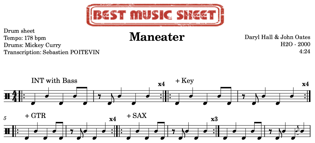 Sample drum sheet of Maneater by Daryl Hall & John Oates