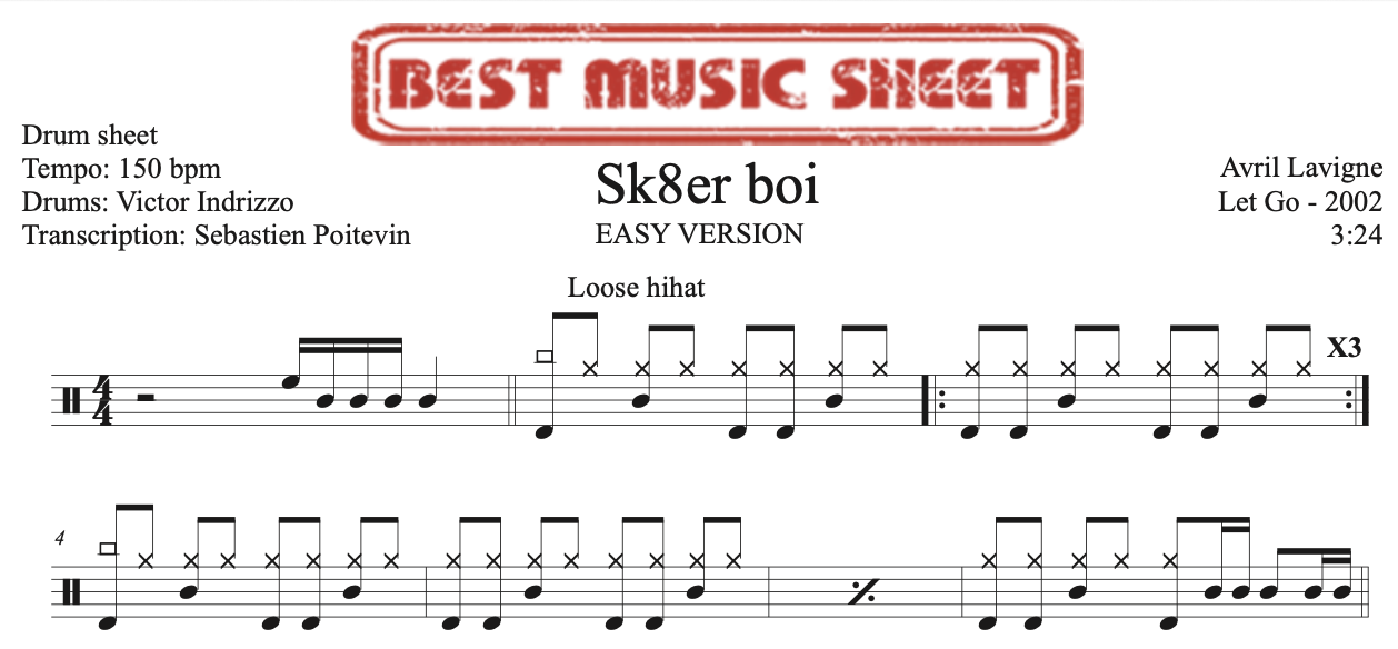 Sample drum sheet easy of Skater Boy by Avril Lavigne