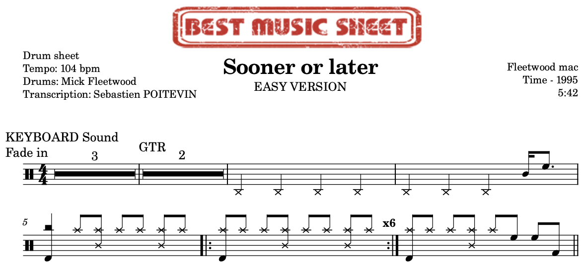 Sample drum sheet easy of Sooner or later by Fleetwood mac