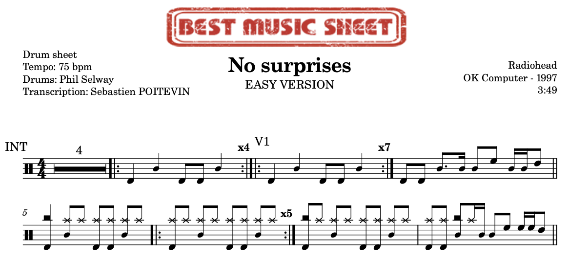 Sample drum sheet of easy No surprises by Radiohead