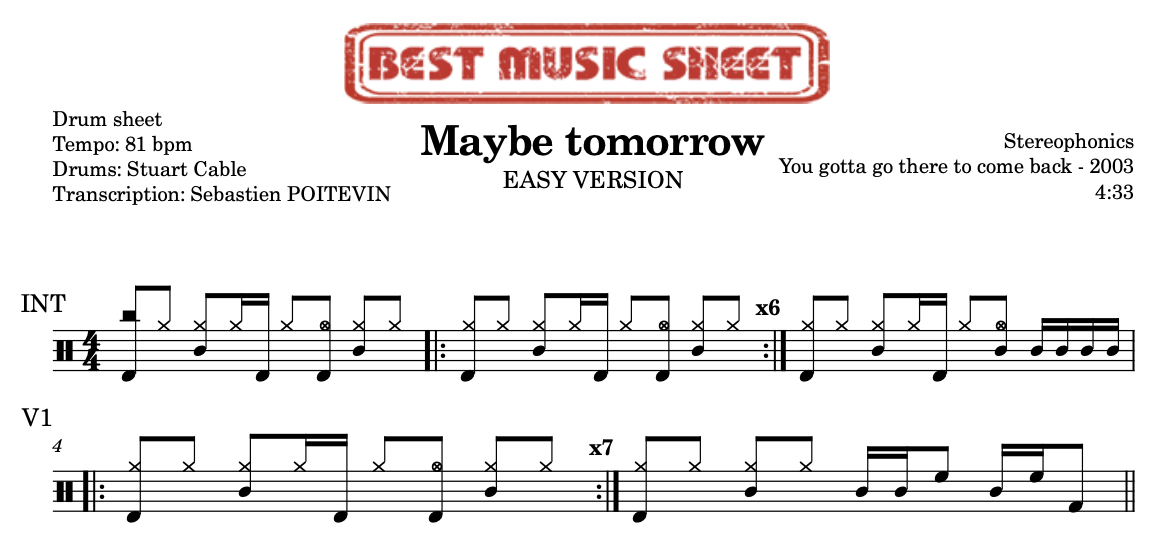 Sample drum sheet easy of Maybe tomorrow by Stereophonics