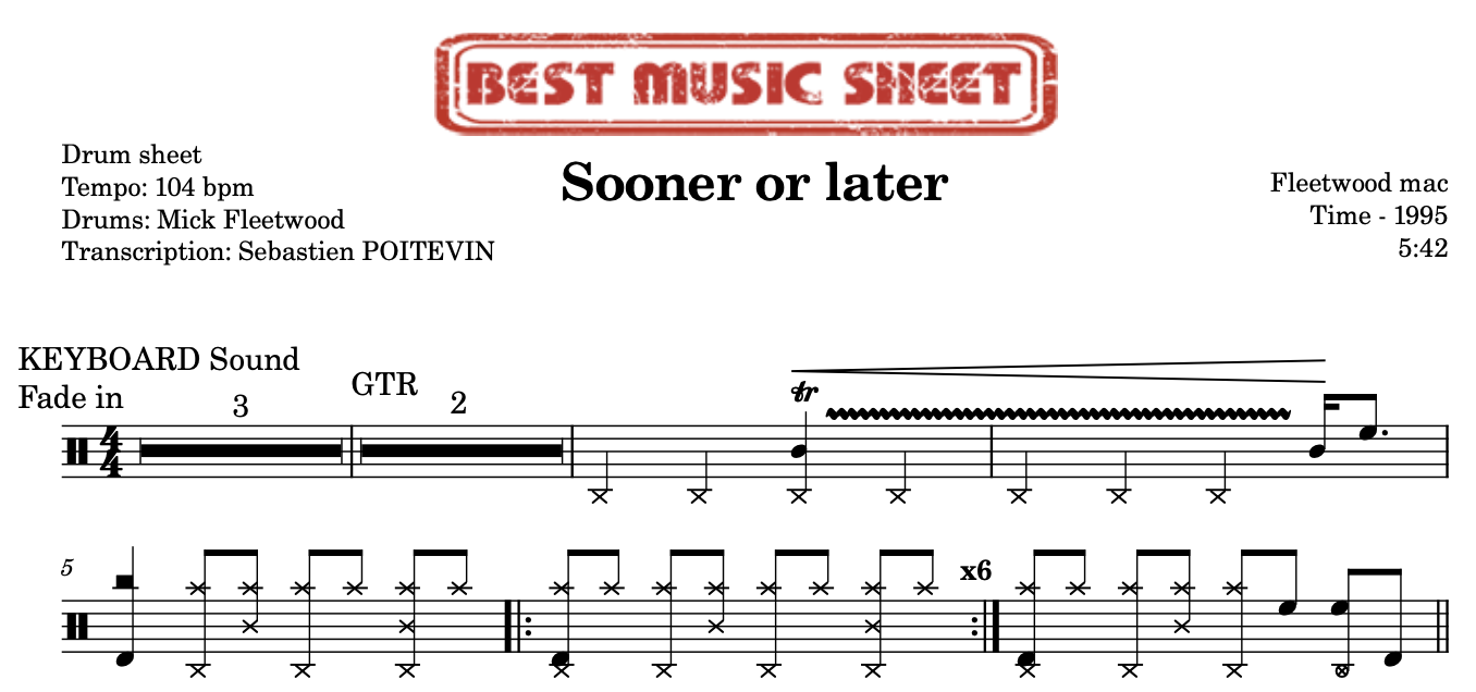 Sample drum sheet of Sooner or later by Fleetwood mac