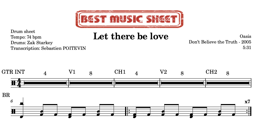 Sample drum sheet of Let there be love by Oasis