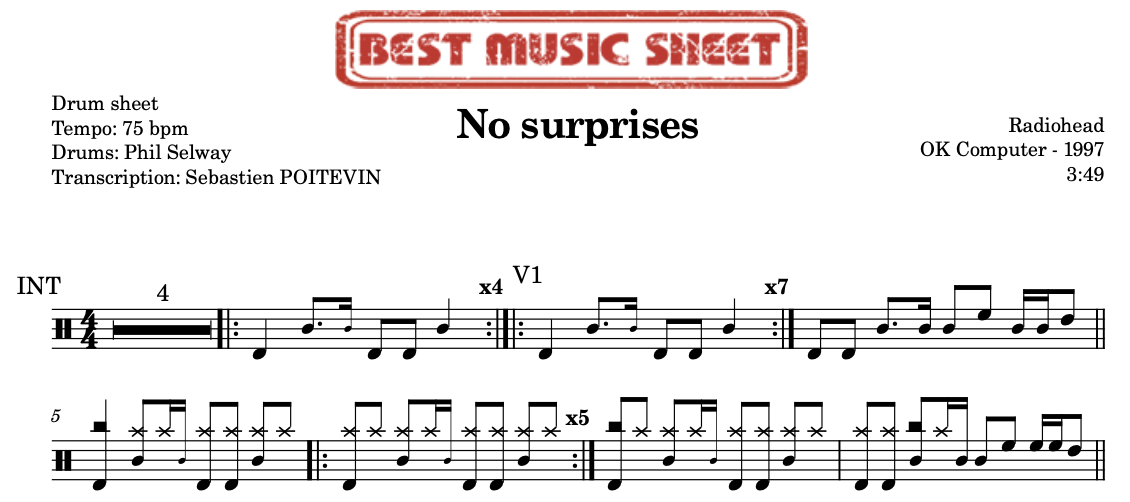 Sample drum sheet of No surprises by Radiohead