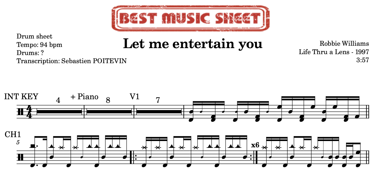 Sample drum sheet of Let me entertain you by Robbie Williams