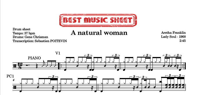 Sample drum sheet of A Natural Woman by Aretha Franklin