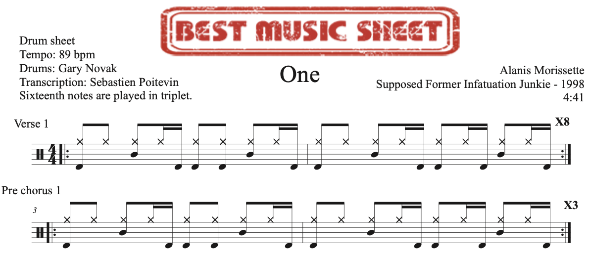Sample drum sheet of One by Alanis Morissette