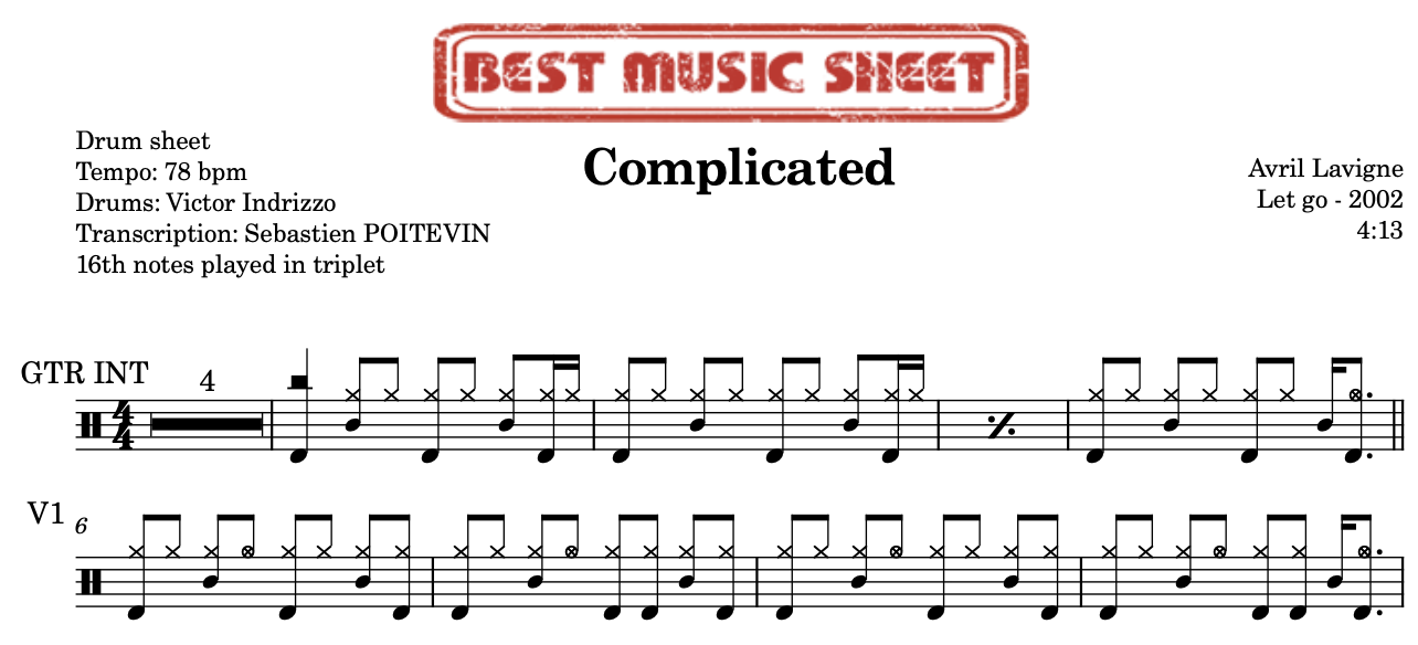 Extrait partition de batterie Complicated d'Avril Lavigne