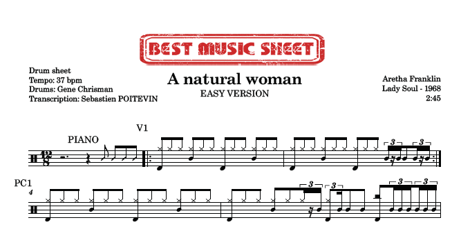 Sample drum sheet easy of A Natural Woman by Aretha Franklin