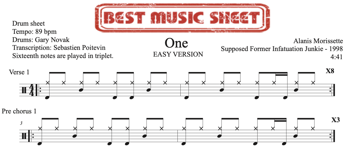 Sample drum sheet easy of One by Alanis Morissette