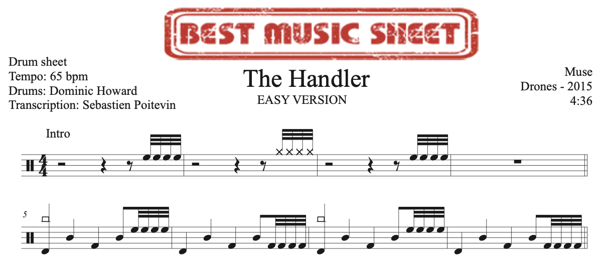Sample drum sheet easy of The Handler by Muse