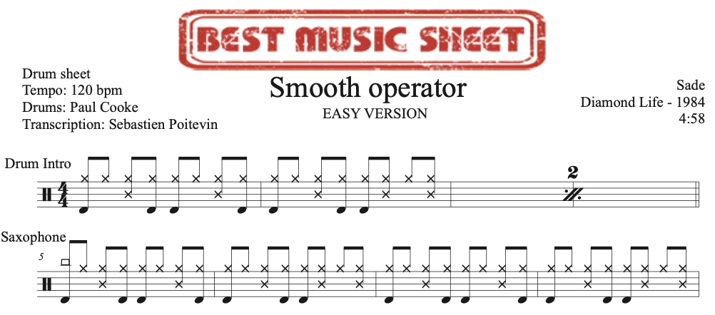 Sample drum sheet easy of Smooth Operator by Sade