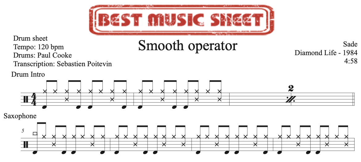 Sample drum sheet of Smooth Operator by Sade