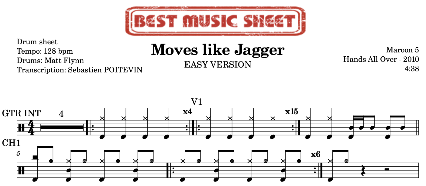 Sample drum sheet easy of Moves like Jagger by Maroon 5