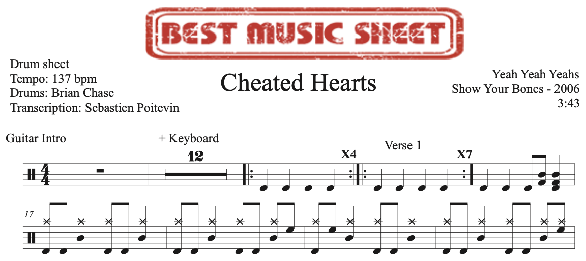 Extrait partition de batterie Cheated Hearts par Yeah Yeah Yeahs