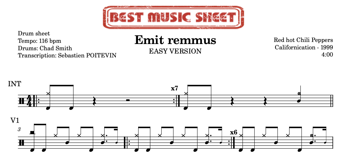 Sample drum sheet easy of Emit Remmus by Red Hot Chili Peppers